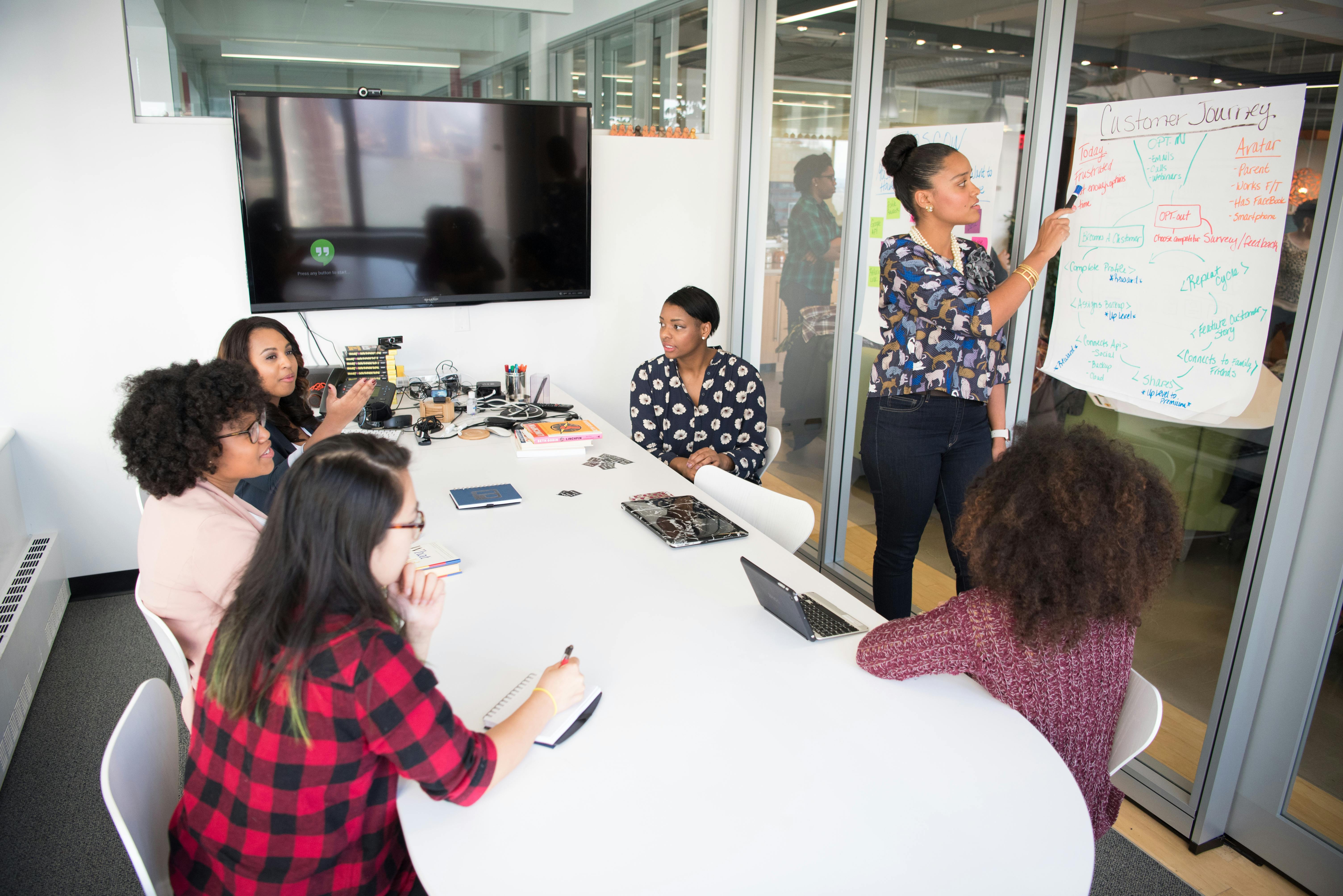 The Key Responsibilities of a B2B Buyer in Ensuring Business Success